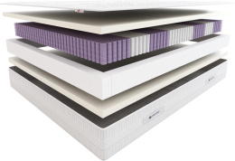 Materac multipocket 160x200 Makarena HILDING