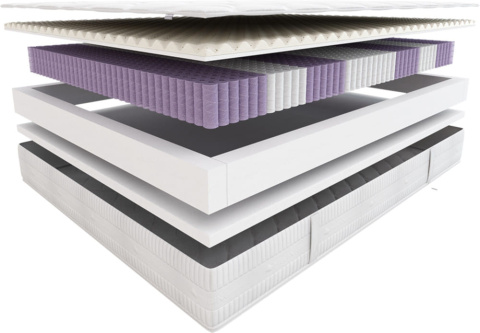 Materac sprężynowy 100x200 Flamenco HILDING