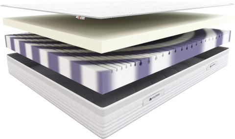 wypełnienie – pianka termoelastyczna Visco, pianka Velvet Touch, materac antyalergiczny wypełnienie – pianka termoelastyczna Visco, pianka Velvet Touch, materac antyalergiczny
