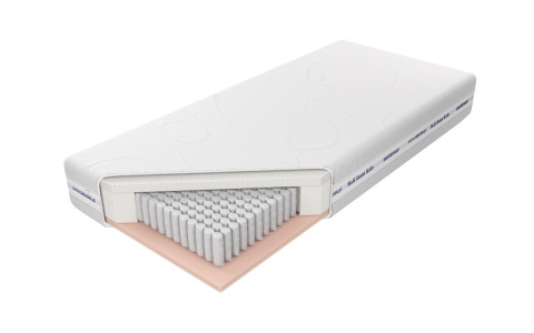 Materac sprężynowy o wysokości 22 cm, ekologiczny, dwustronny - idealny dla nastolatków, par i osób starszych.