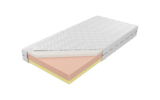 Materac CZWARTY ETAP 200x200 cm. Twardość H2