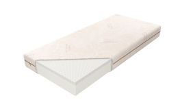 Materac lateksowy o wysokości 20 cm, antyalergiczny i dwustronny - skuteczny w zapewnianiu wygodnego snu na boku, brzuchu i plecach.
