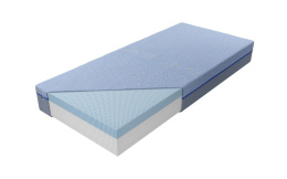 Materac MEDIVIS TALALAY BLUE 180x200 cm