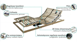 Elektryczny Stelaż Samuraj de Luxe Pilot bezprzewodowy 120x200