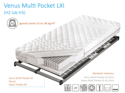 Materac VENUS MULTI POCKET LXI 140x200 cm Materac VENUS MULTI POCKET LXI 140x200 cm
