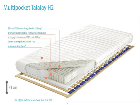 MULTIPOCKET TALALAY NATURAL 80x200 H2