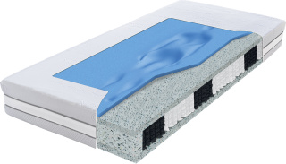 Materac termoelastyczny HYBRID AQUASLEEP 200x200 cm