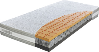 Materac wysokoelastyczny OKTAGON DIAMOND 140x200 cm