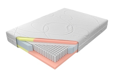 Materac piankowy Duo ROBI 120x200 cm