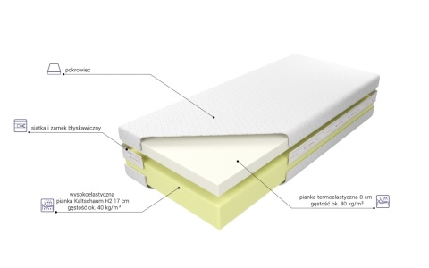 Materac piankowy Medivis Lux ROBI 160x200 cm