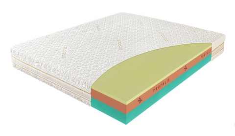 Materac termoelastyczny Propolis Vital 80x200 cm