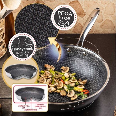 PATELNIA STALOWA WOK 28cm Z POWŁOKĄ PLASTER MIODU KLAUSEBRG KB-9024