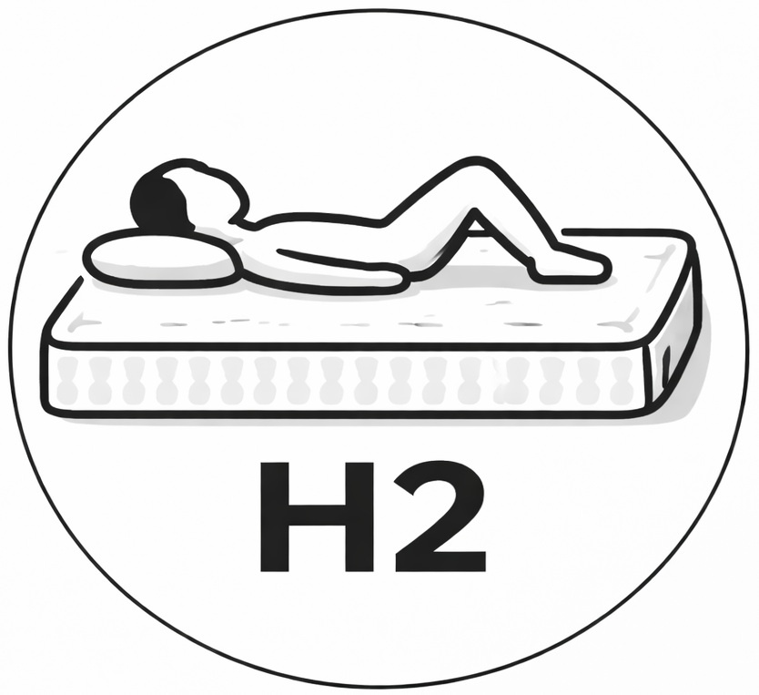 Materac do spania H2 średnio twardy