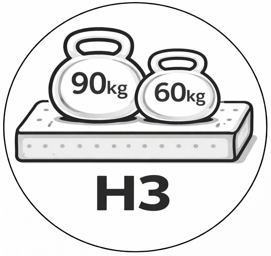 Materac do spania H3 twardy