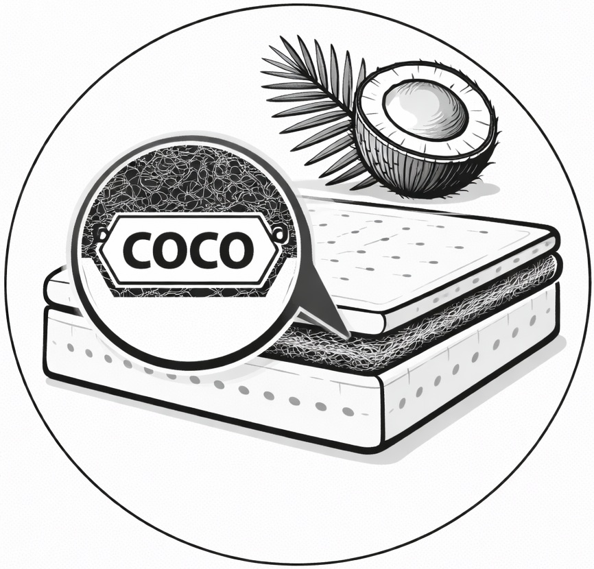 Materace z wkładką kokosową